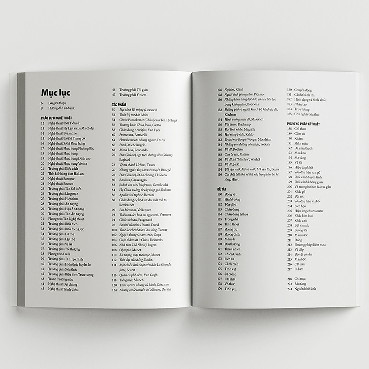 Câu Chuyện Nghệ Thuật - Ảnh 3