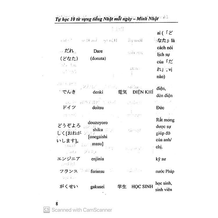 Tự Học 10 Từ Vựng Tiếng Nhật Mỗi Ngày - Ảnh 3