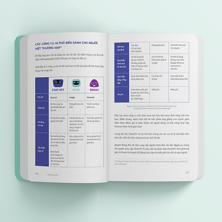 COMMERCIAL WRITING - Viết thương mại tại Việt Nam - Ảnh 4