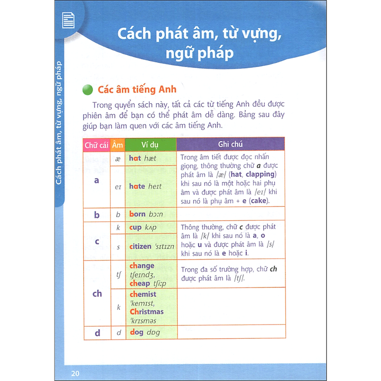 Sổ Tay Đàm Thoại Tiếng Anh - Ảnh 3