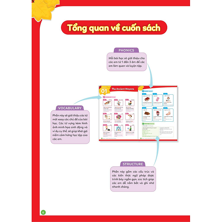 Big Hero Chinh Phục Tiếng Anh Theo Chủ Đề Lớp 5 - Ảnh 7