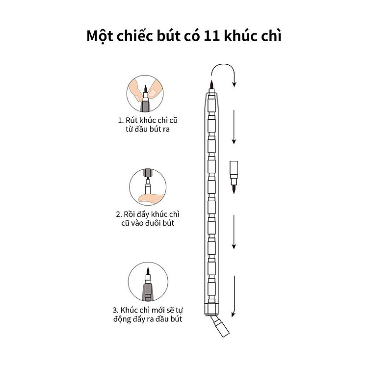 Bút Chì Khúc Deli (20 chiếc) - Ảnh 4