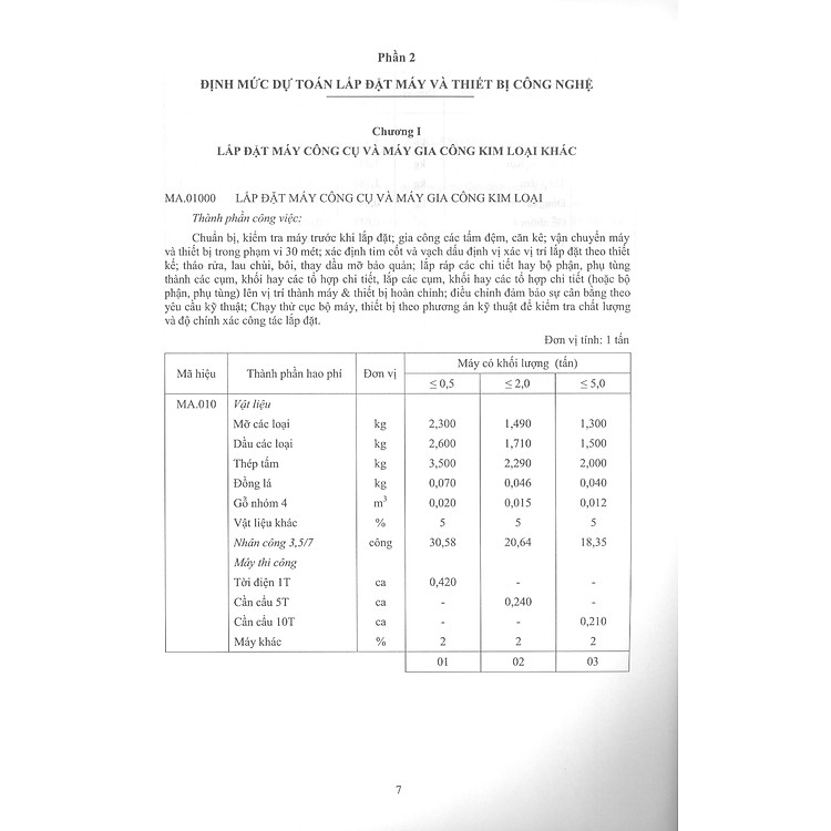 Định Mức Dự Toán Lắp Đặt Máy Và Thiết Bị Công Nghệ - Ảnh 6