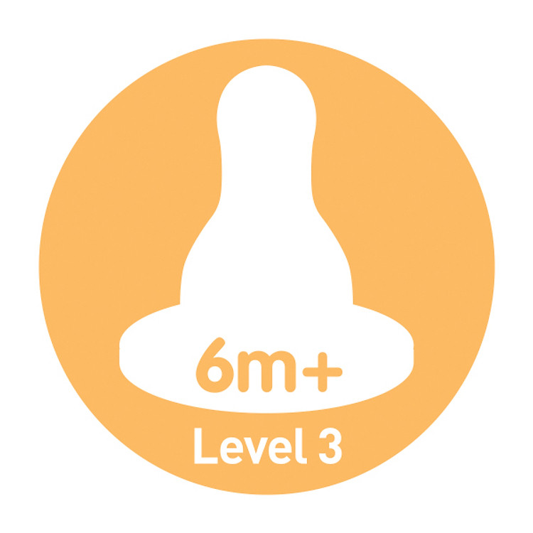 Bộ 2 núm ti Dr.Brown's Số 3 Đảm bảo Tiết kiệm - Hình ảnh 3