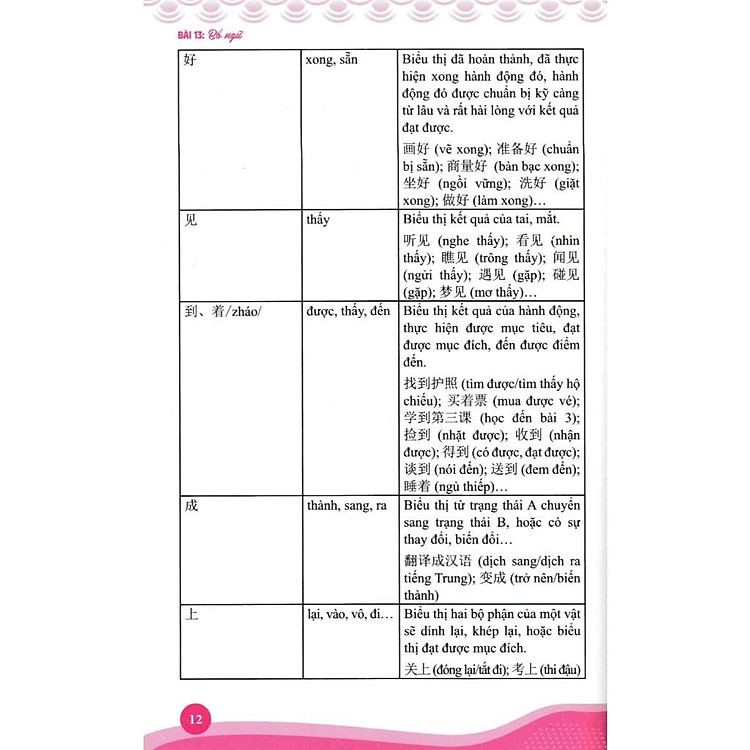 Kỹ Năng Biên Phiên Dịch Trung - Việt, Việt - Trung Thực Chiến (Tập 2) - Ảnh 5