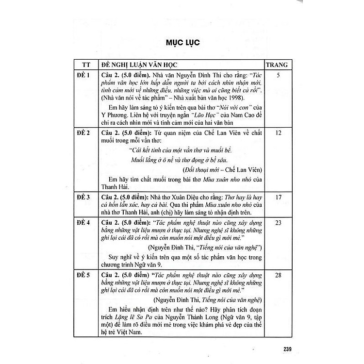 Tuyển Tập Đề Kiểm Tra Môn Ngữ Văn Lớp 9 - Bồi Dưỡng Học Sinh Giỏi - Ảnh 6