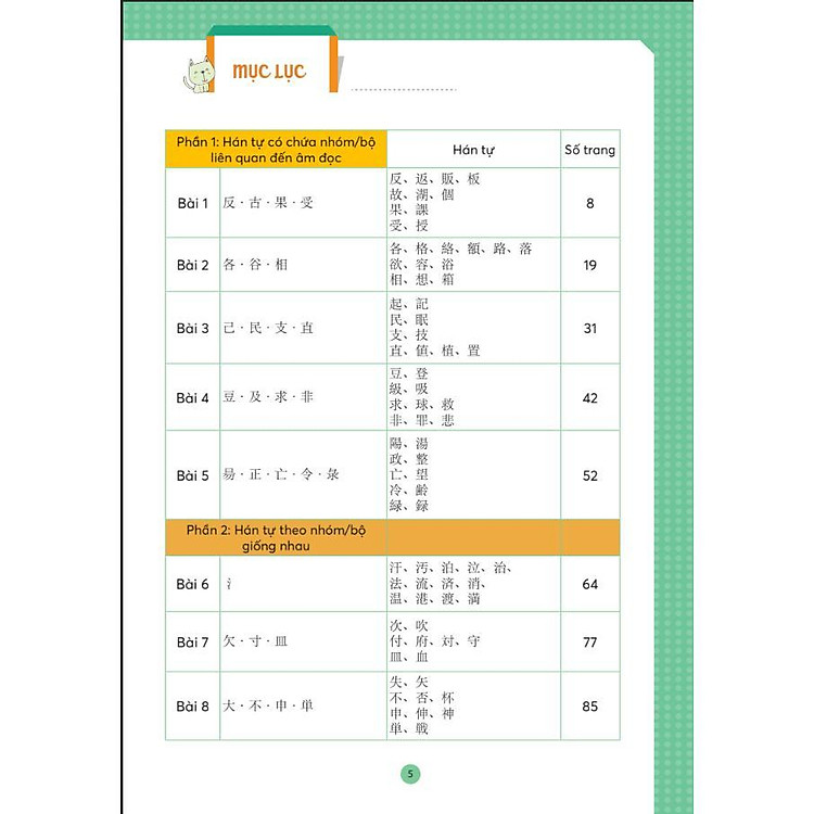 Mindmap Kanji Tiếng Nhật Dành Cho Trình Độ Trung Cấp - Ảnh 2