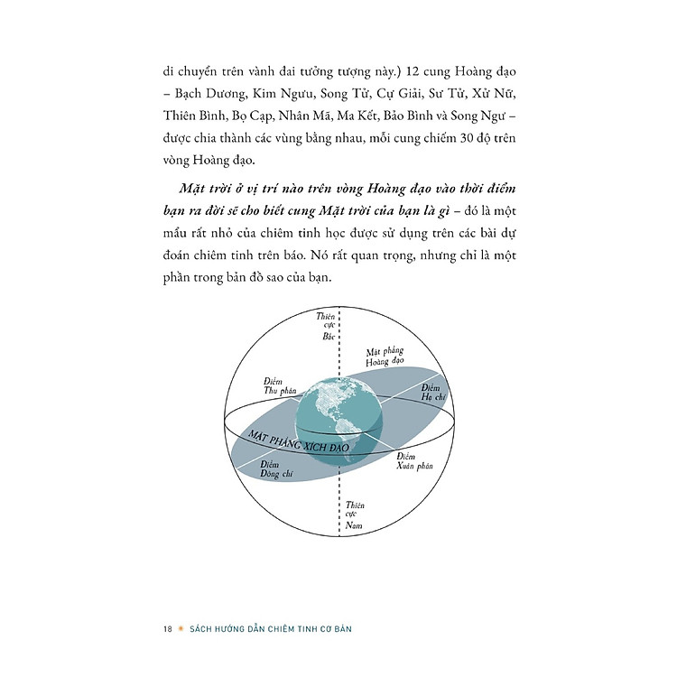 Hướng Dẫn Chiêm Tinh Cơ Bản - Ảnh 3