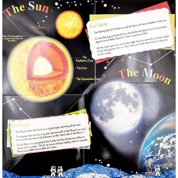 Wonder Of Learning - My Fold-Out Book Of Space - Ảnh 5