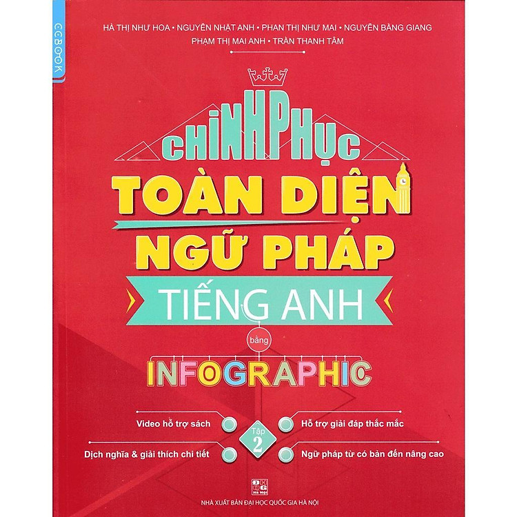 Chinh Phục Toàn Diện Ngữ Pháp Tiếng Anh Bằng Infographic – Tập 2