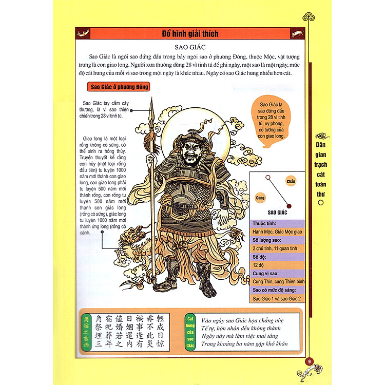 Dân Gian Trạch Cát Toàn Thư - Tái Bản Lần 2 - Ảnh 6