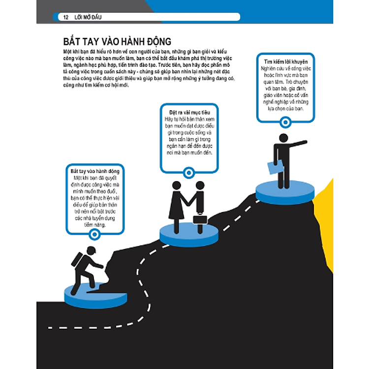 Bách Khoa Thư Về Nghề Nghiệp - Ảnh 4