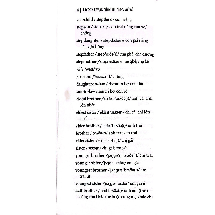 3500 Từ Vựng Tiếng Anh Theo Chủ Đề (Tái Bản 2023) - Ảnh 2