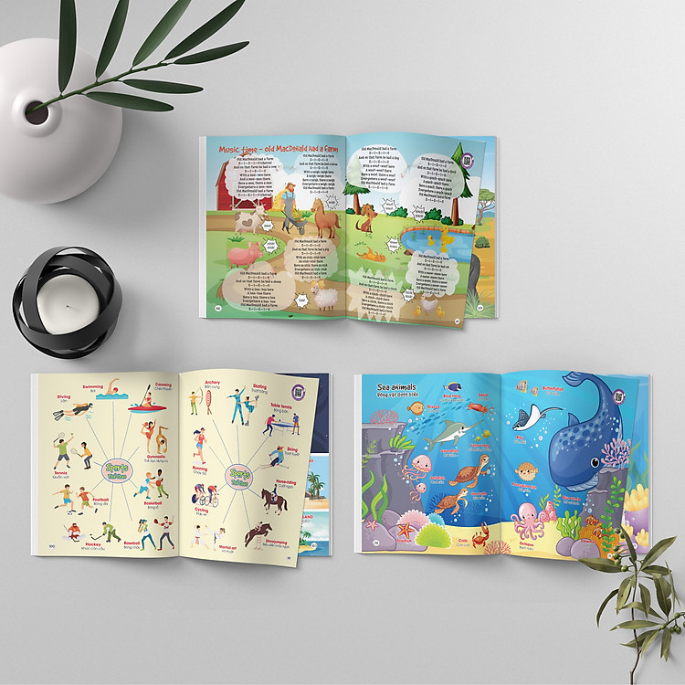 Anh Ngữ Dễ Dàng: My First 2000 English Words - Ảnh 5