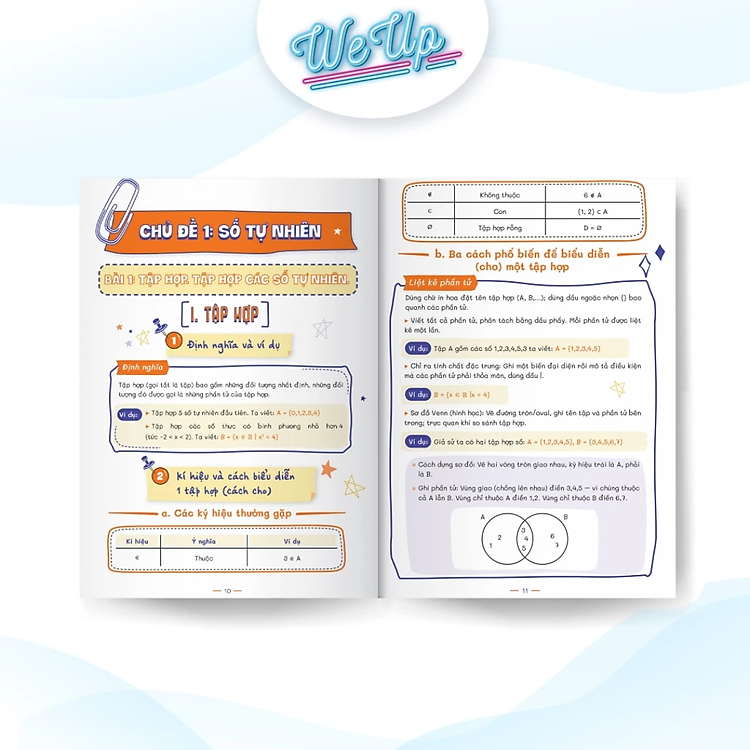 Mindmap Kiến Thức Toán Văn Anh Lí Hóa Lớp 6 - Ảnh 5