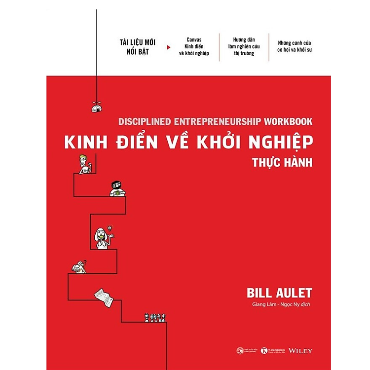 Kinh Điển Về Khởi Nghiệp