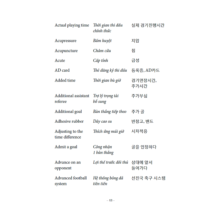 2000 Từ Vựng Chuyên Ngành Bóng Đá Anh - Việt - Hàn - Ảnh 3