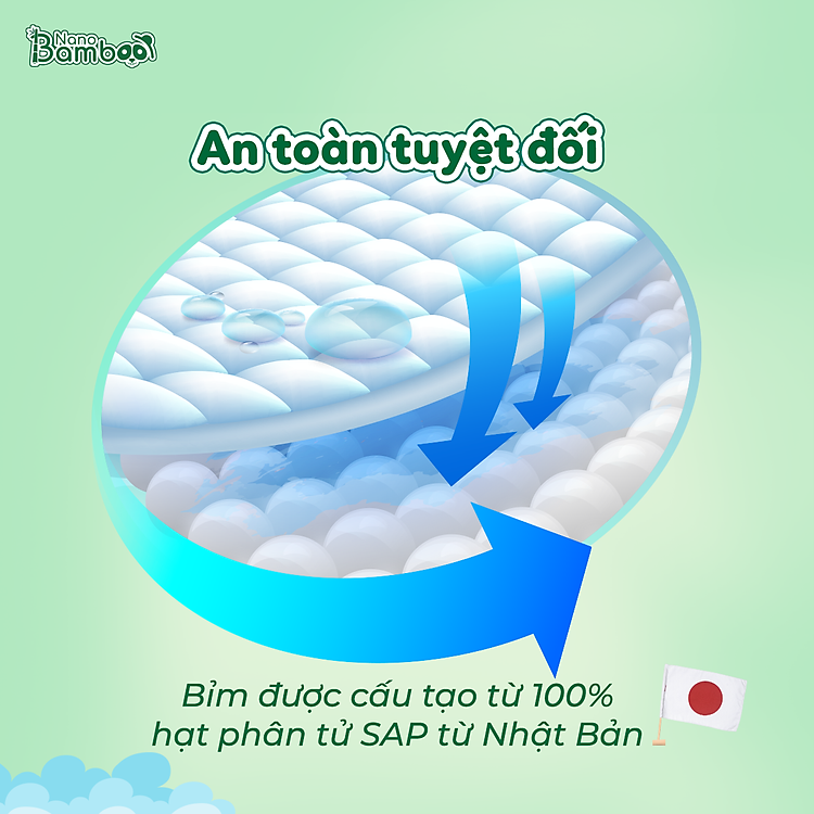 Tã Bỉm Quần Nano Bamboo Size XL Tiết kiệm - Hình ảnh 3