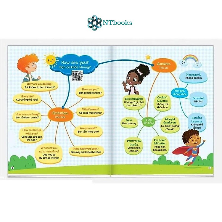 Bé Học Từ Vựng Tiếng Anh - Ảnh 9