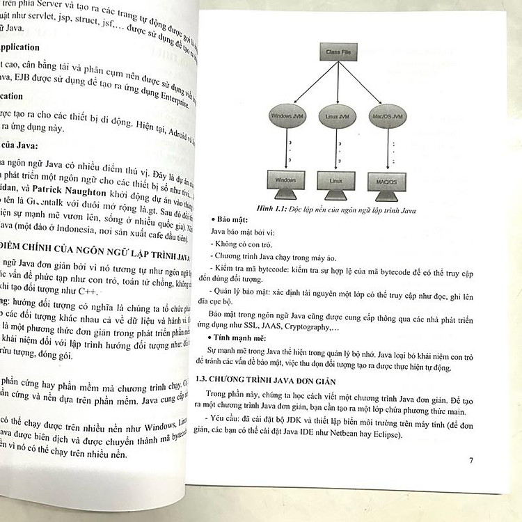 Lập Trình Java Căn Bản - Ảnh 5
