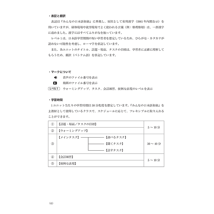 Tiếng Nhật Cho Mọi Người - Sơ Cấp 1 - Ảnh 8