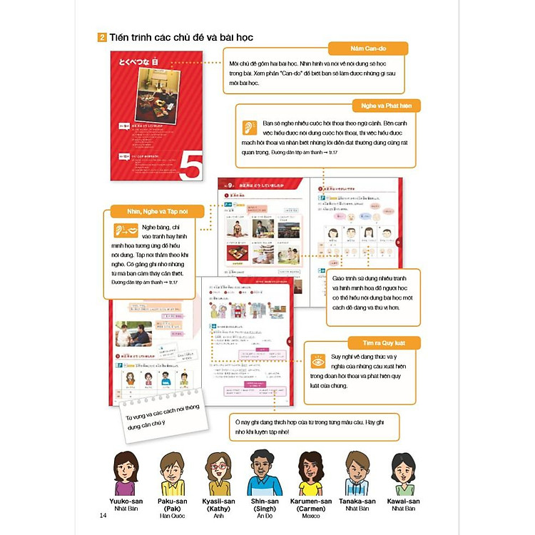 Marugoto Ngôn Ngữ Và Văn Hóa Nhật Bản Hoạt Động Giao Tiếp Sơ Cấp 2/A2 - Ảnh 6