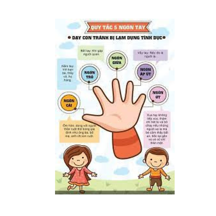 Tô Màu Khám Phá Thế Giới - Ảnh 2