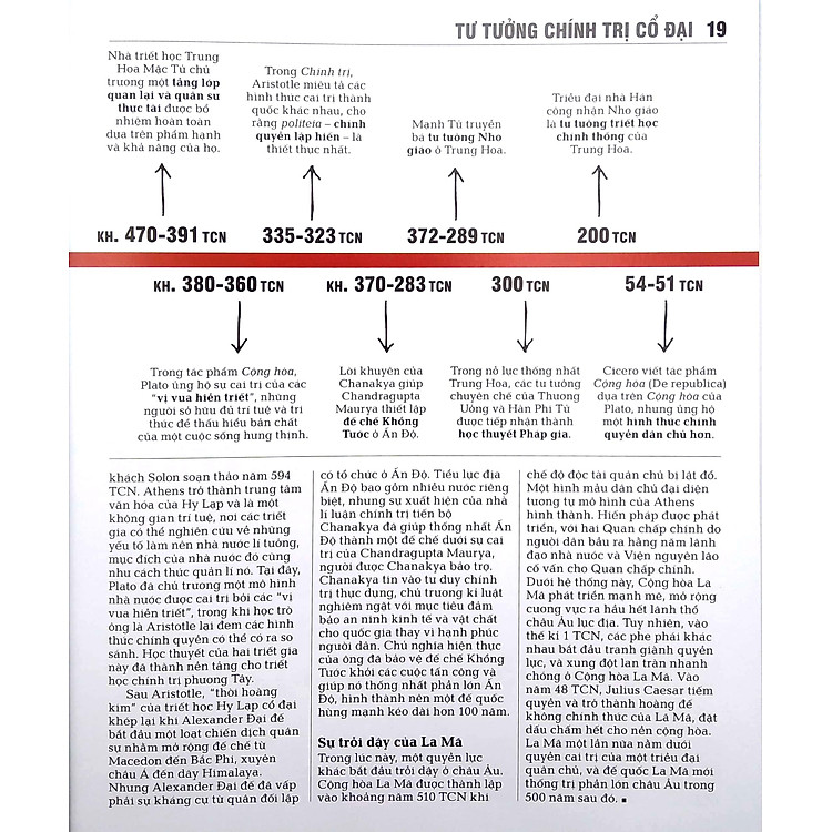 Chính Trị - Khái Lược Những Tư Tưởng Lớn (Tái Bản 2023) - Ảnh 3