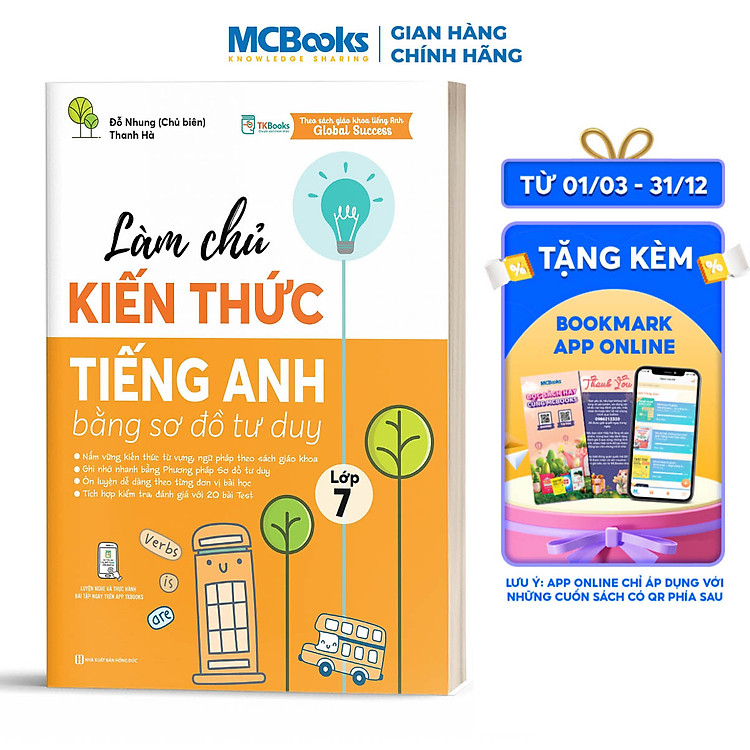 Làm Chủ Kiến Thức Tiếng Anh Bằng Sơ Đồ Tư Duy Lớp 7