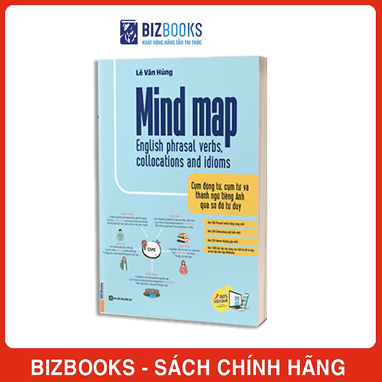 Mind Map English Phrasal Verbs, Collocations And Idioms – Cụm Động Từ, Cụm Từ Và Thành Ngữ Tiếng Anh Qua Sơ Đồ Tư Duy