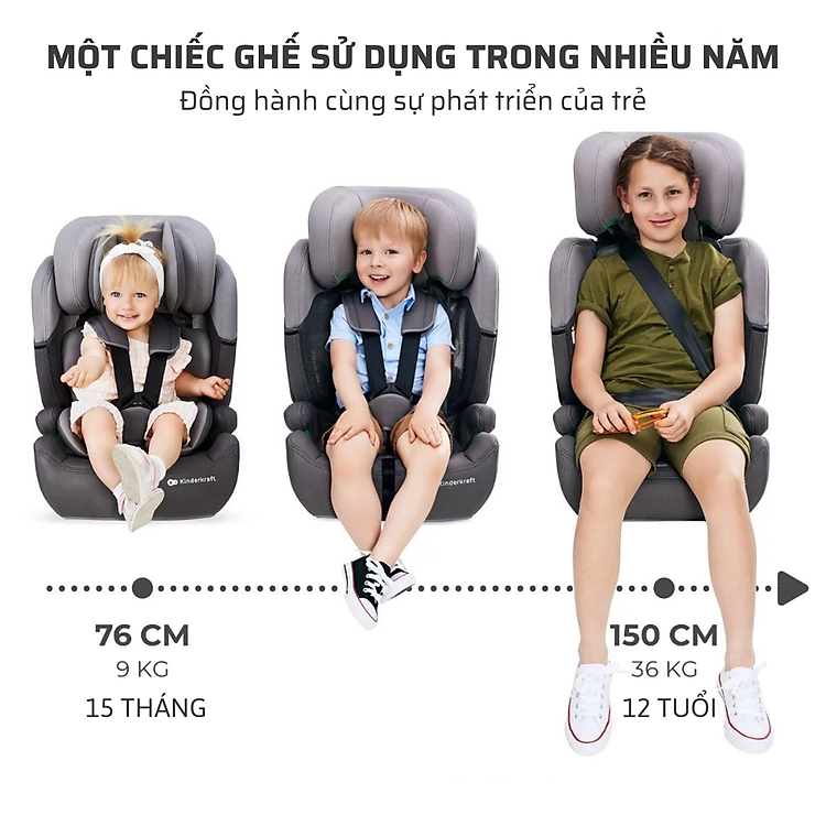 Ghế ô tô Kinderkraft Comfort up - Hồng Chính hãng Ưu đãi - Hình ảnh 5