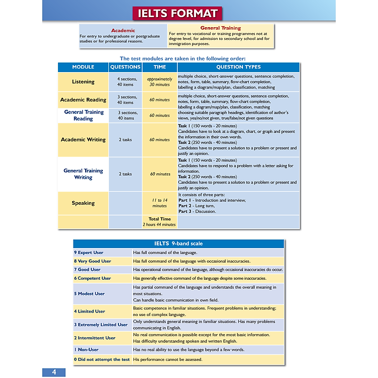 Succeed in IELTS 1 (4.0-5.5) with 6 Practice Tests - Ảnh 5
