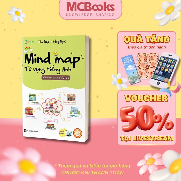 Mindmap Từ Vựng Tiếng Anh Cho Học Sinh Tiểu Học
