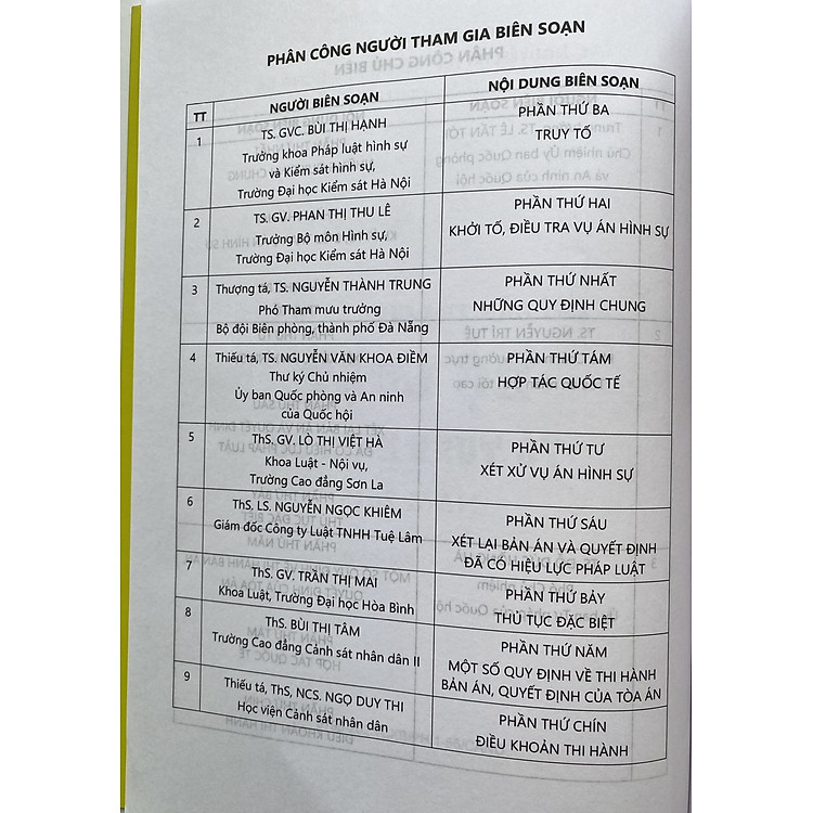 Chỉ Dẫn Tra Cứu, Áp Dụng Bộ Luật Tố Tụng Hình Sự Năm 2015 (Sửa đổi, bổ sung năm 2021) - Ảnh 4