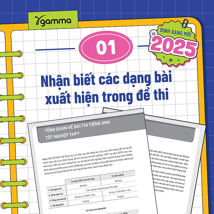 Bộ Đề Thi Thử Tốt Nghiệp THPT Môn Tiếng Anh (Trần Thanh Hương, Hoàng Thị Hồng Nhung) - Ảnh 6