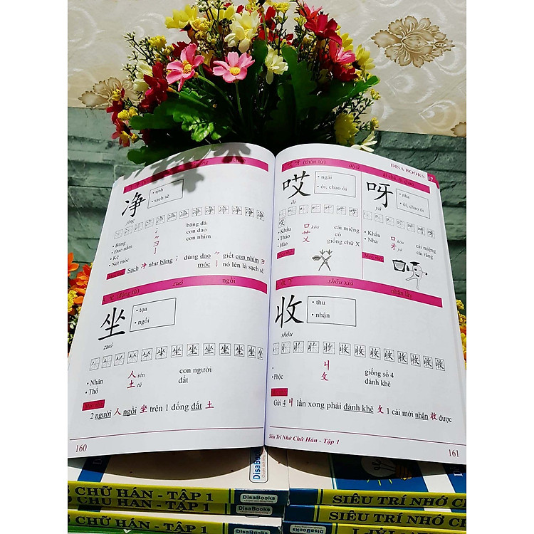 Sổ tay từ vựng HSK1-2-3-4 và TOCFL band A - Ảnh 2