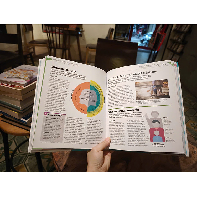 How Psychology Works - Ảnh 6