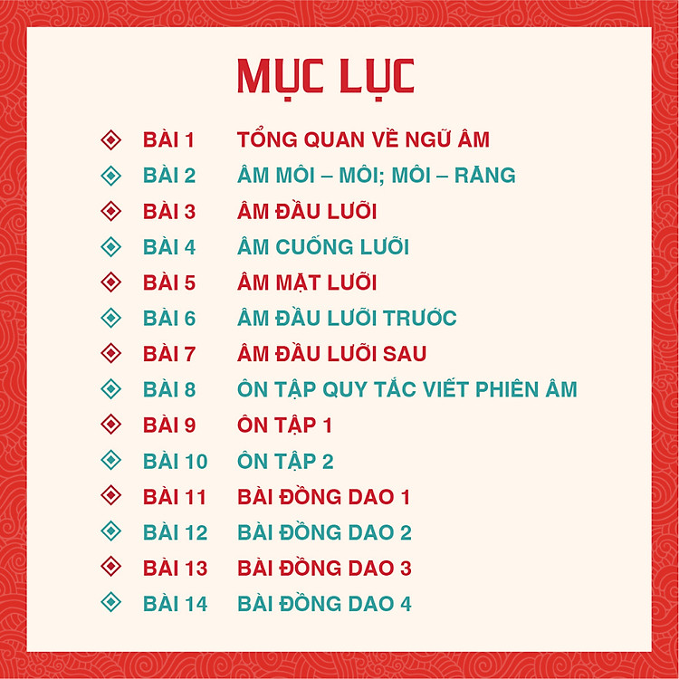 Tự Học Phát Âm Tiếng Trung Cho Người Mới Bắt Đầu - Ảnh 4