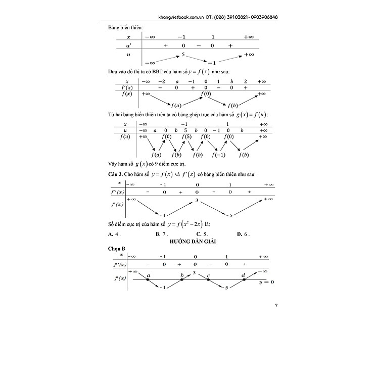 BÍ QUYẾT GIẢI CÁC DẠNG TOÁN VỀ HÀM ẨN - HÀM HỢP - Ảnh 6