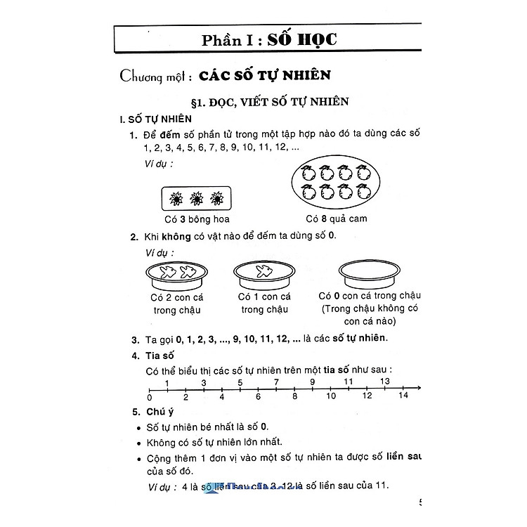 Tóm Tắt Kiến Thức Toán Tiểu Học - Ảnh 6