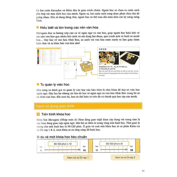 MARUGOTO Ngôn Ngữ và Văn Hóa Nhật Bản Nhập Môn A1 Hoạt động giao tiếp - Ảnh 4