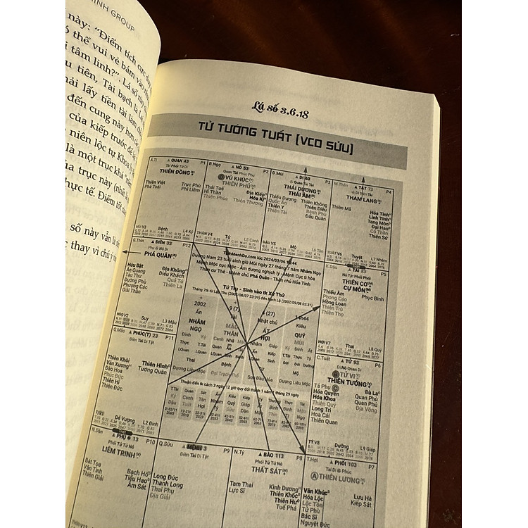 TỬ VI DỄ HIỂU: THỰC HÀNH TỔNG HỢP TẬP 1 - Ảnh 4