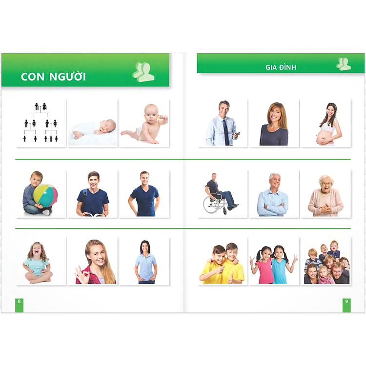 Trò Chuyện Khi Đi Du Lịch 100% Bằng Hình - Ảnh 5