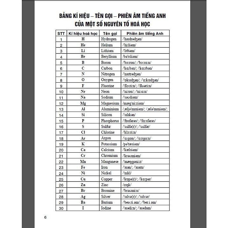 Bồi Dưỡng Học Sinh Giỏi Khoa Học Tự Nhiên Lớp 7 - Ảnh 6