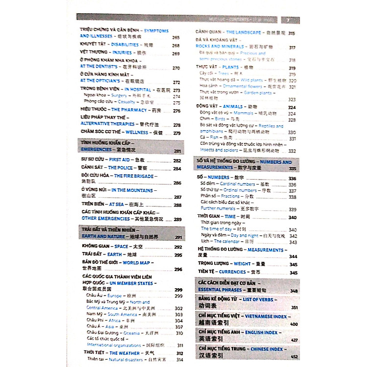 Từ Điển Hình Ảnh Tam Ngữ Trung Anh Việt 16000 Từ - Ảnh 2