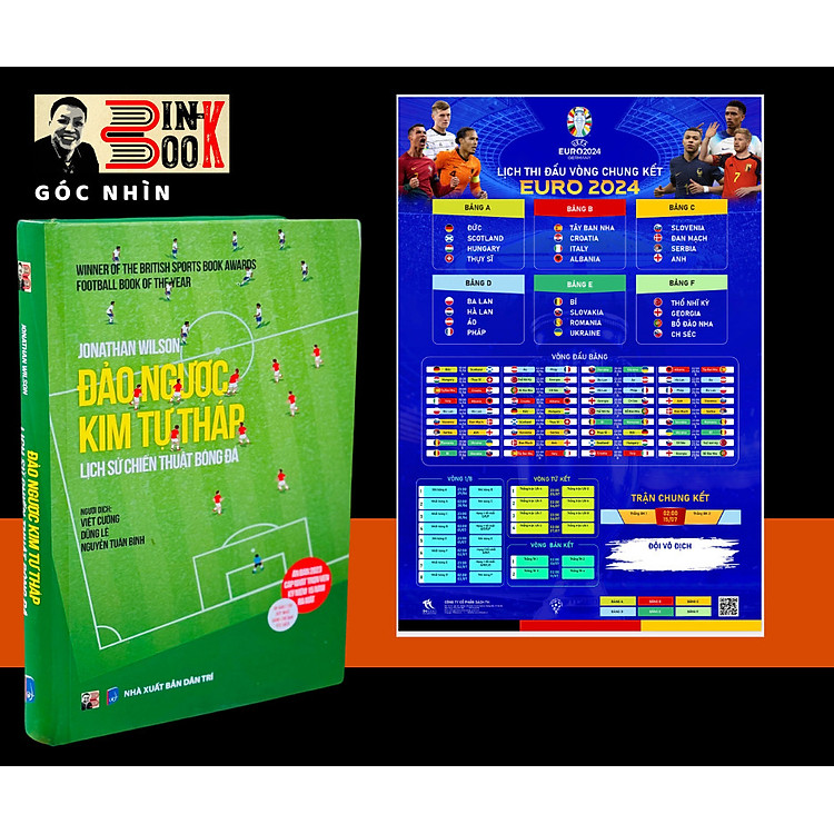 ĐẢO NGƯỢC KIM TỰ THÁP – LỊCH SỬ CHIẾN THUẬT BÓNG ĐÁ - Ảnh 2