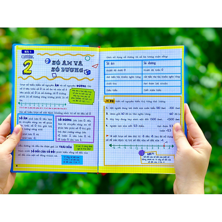 Sổ Tay Bài Tập Toán - Dành Cho Học Sinh Cấp 2 - Ảnh 7