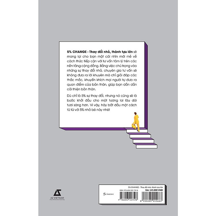 5% CHANGE - Thay Đổi Nhỏ, Thành Tựu Lớn - Ảnh 2