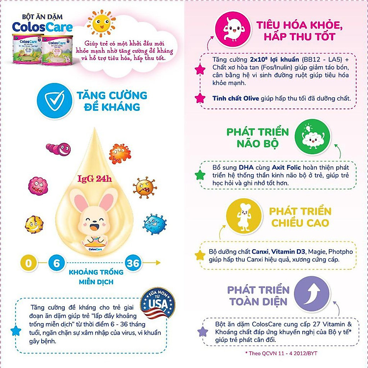 Bột ăn dặm Nutricare ColosCare vị bò Giá tốt - Hình ảnh 3