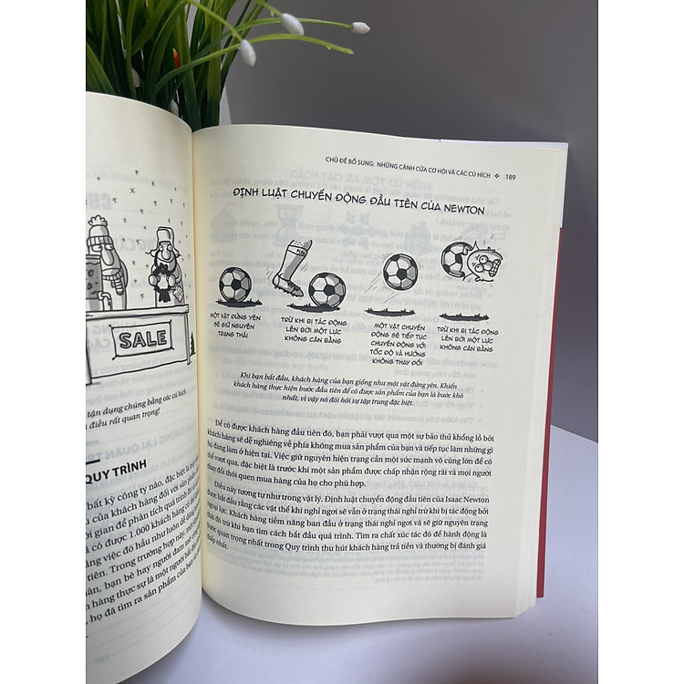 KINH ĐIỂN VỀ KHỞI NGHIỆP – THỰC HÀNH - Ảnh 2